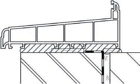 cill